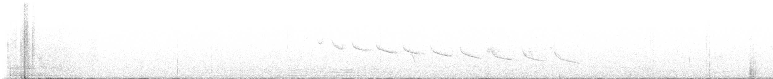 Каньонный крапивник - ML620229925