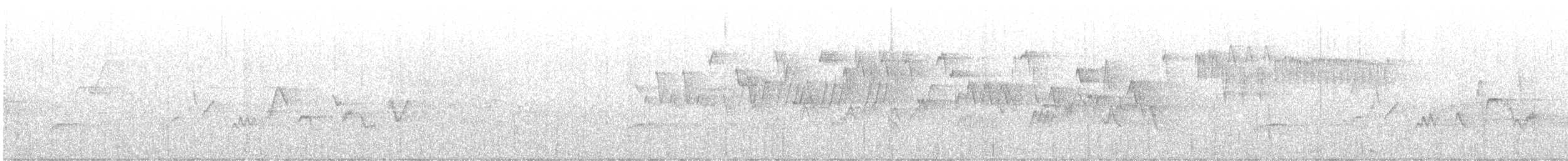 Pacific Wren - ML620246504