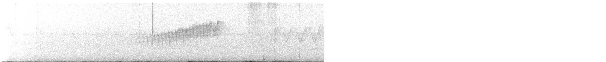 Northern Parula - ML620251000