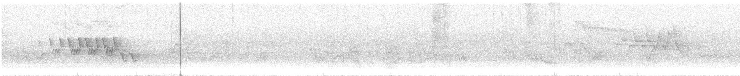 Черногорлая хвойница - ML620253500