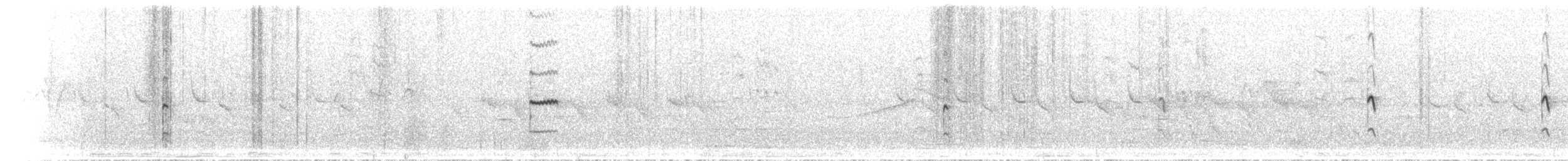 Gray-hooded Fulvetta - ML620294715