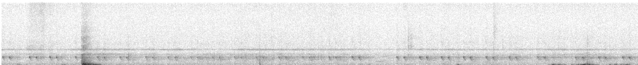 Red-necked Nightjar - ML620298678