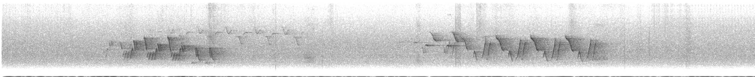 Черногорлая хвойница - ML620302571
