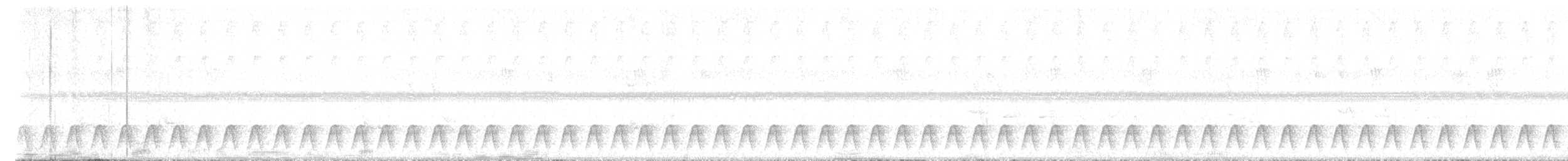 Engoulevent de Reichenow - ML620334314