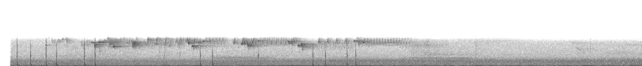 Pacific Wren - ML620337546