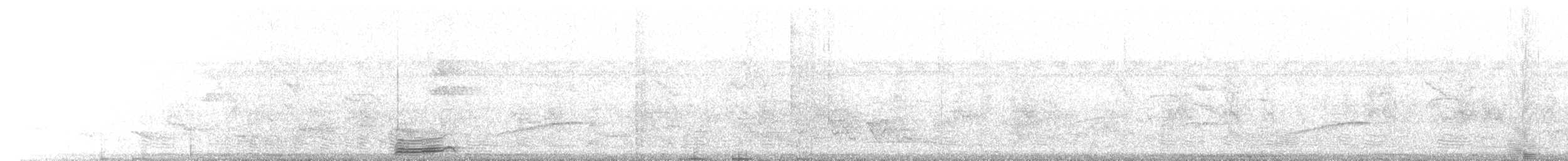 Синебровый момот - ML620350138