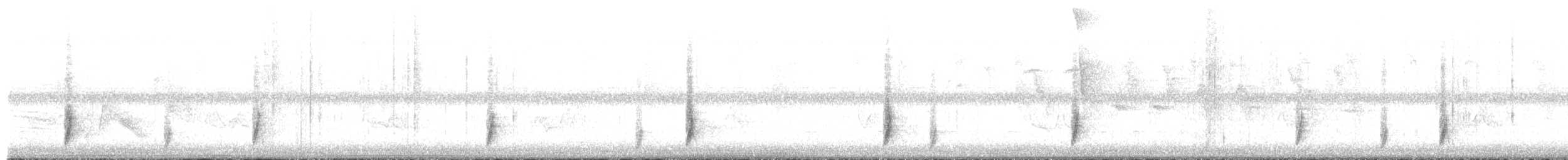 Пересмішник сірий - ML620353846
