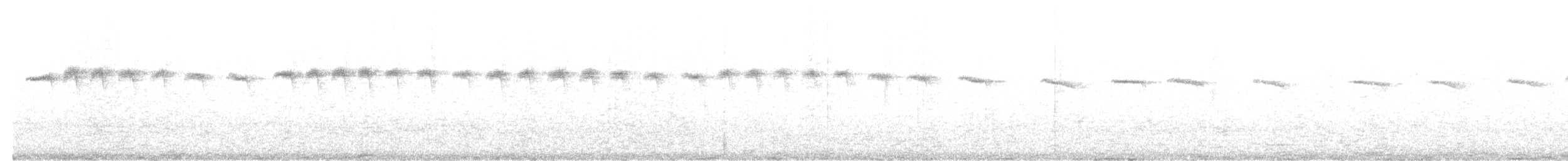 White-throated Dipper - ML620412487