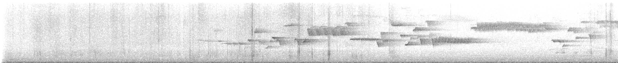 Winter Wren - ML620449531