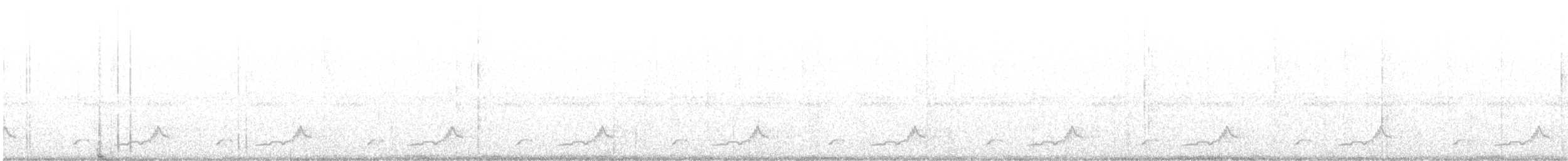 Schwarzkehl-Nachtschwalbe - ML620457847