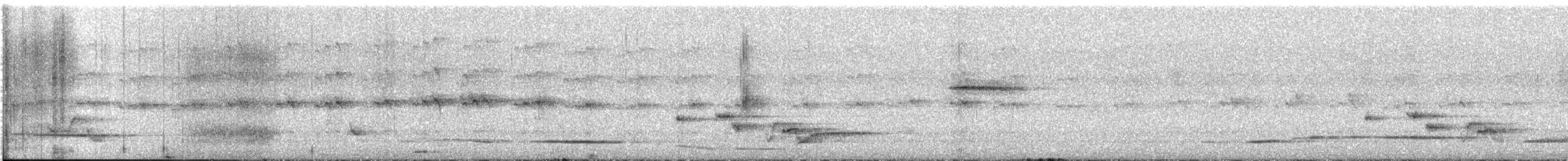 Начин шонхор - ML620515671