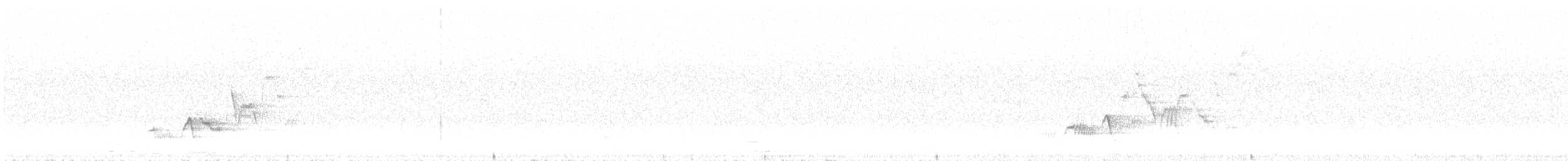 Bülbül Ardıcı - ML620533965