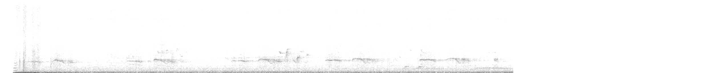 Зозуля білогорла - ML620571247