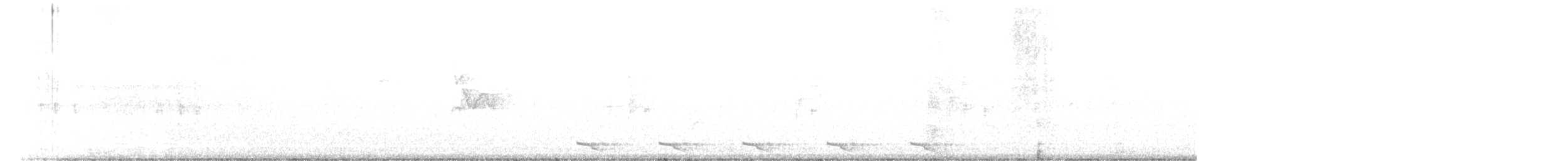 Горный трогон - ML620577430