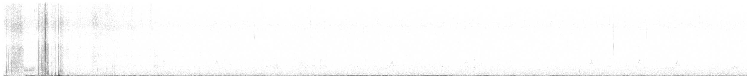 Аризонский козодой - ML620594107