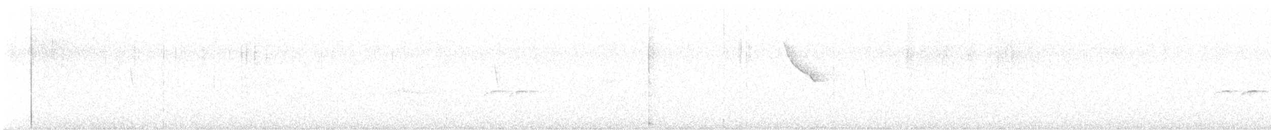 Пурпурногорлая эуфония - ML620620225