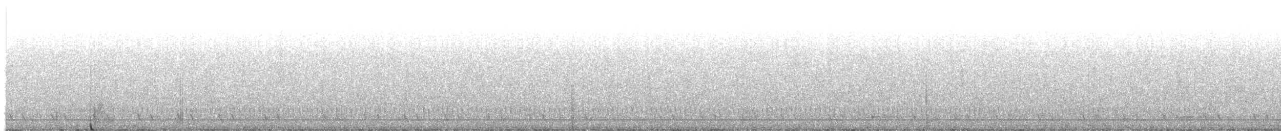 Red-necked Nightjar - ML620680512