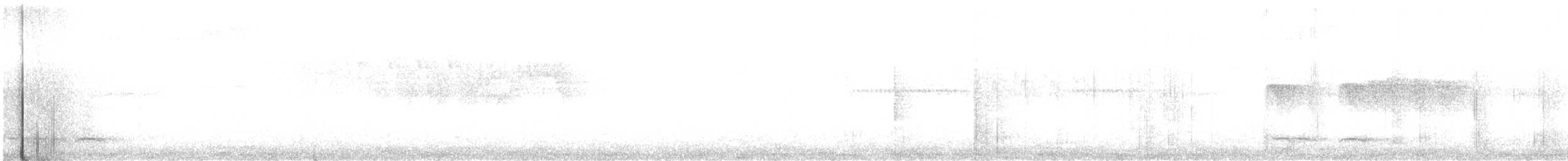 Collared Trogon - ML620709328