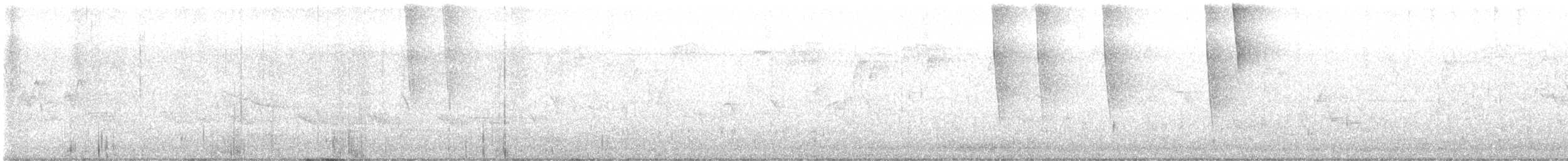 Черногорлая хвойница - ML620749182