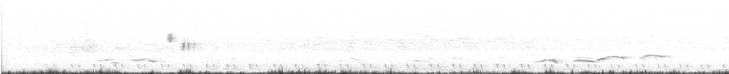 Red-necked Nightjar - ML620898786