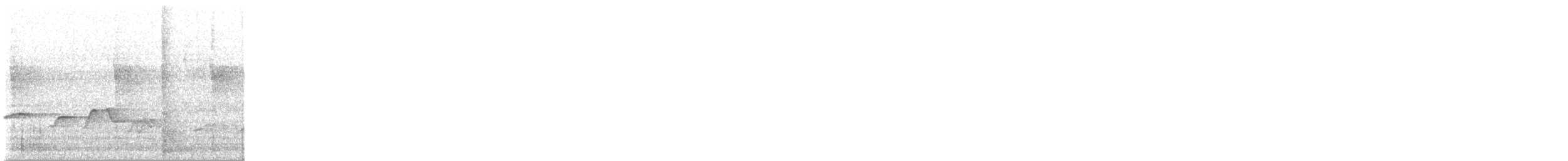 Moustached Laughingthrush - ML620979492