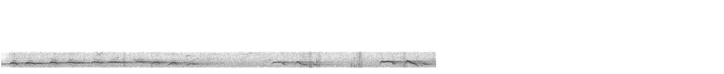 Зозуля білогорла - ML621021543