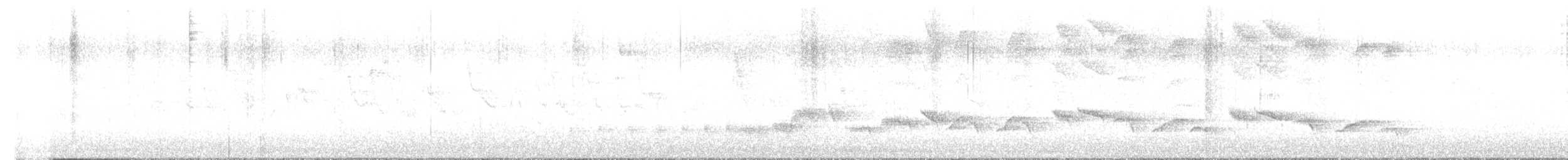 Гуамея світлоока - ML621061288