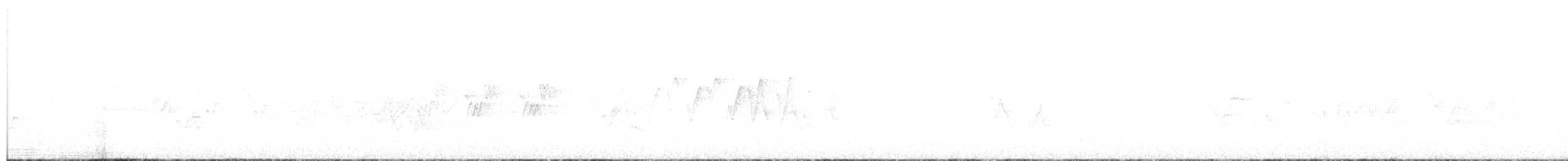 Черногорлая хвойница - ML621073172