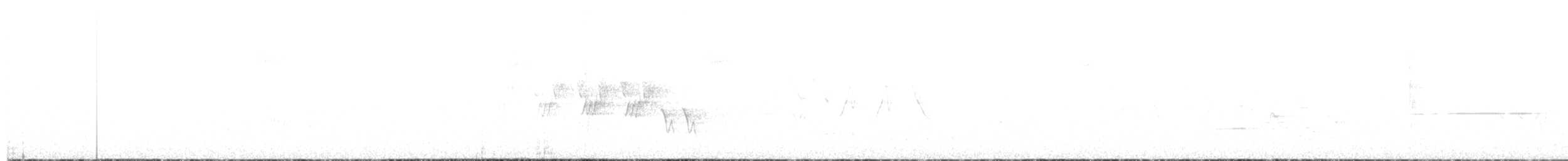 Черногорлая хвойница - ML621073173