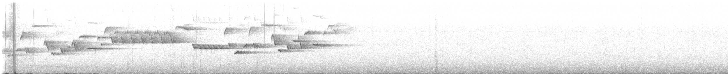 Winter Wren - ML621078428