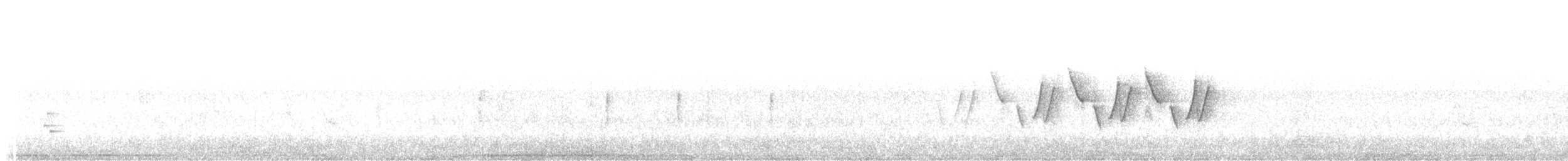 Common Yellowthroat - ML621081715