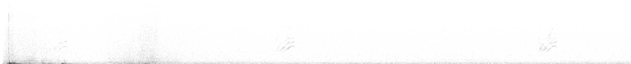 Синиця ялівцева - ML621140510