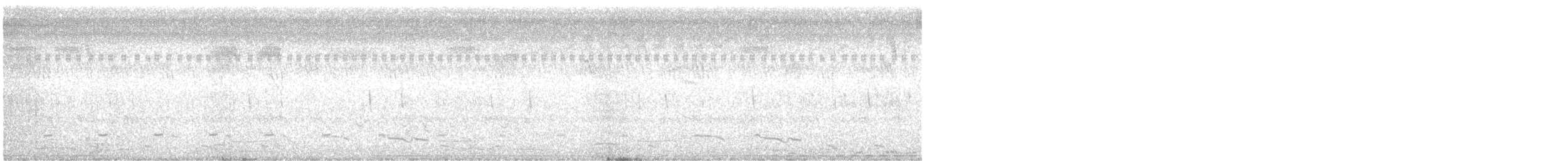 Зозуля білогорла - ML621164028