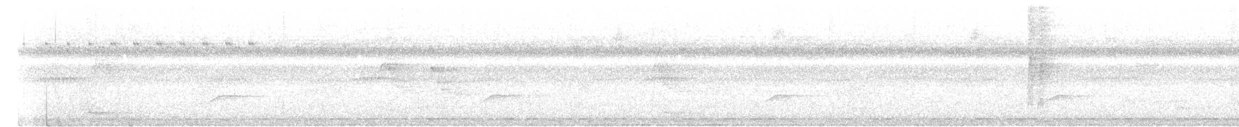 Белокрылая питта - ML621164512