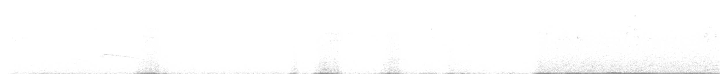 Огненнобрюхая танагра - ML621172232