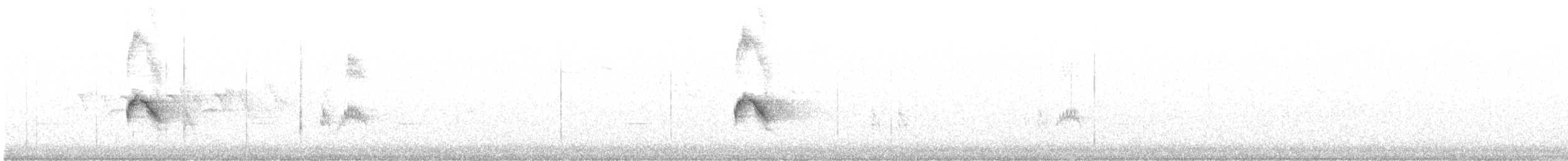 gulbrynkjernebiter - ML621211916