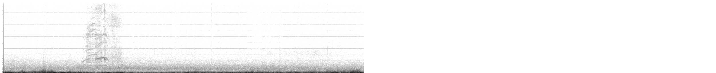 raroh proměnlivý - ML621231641