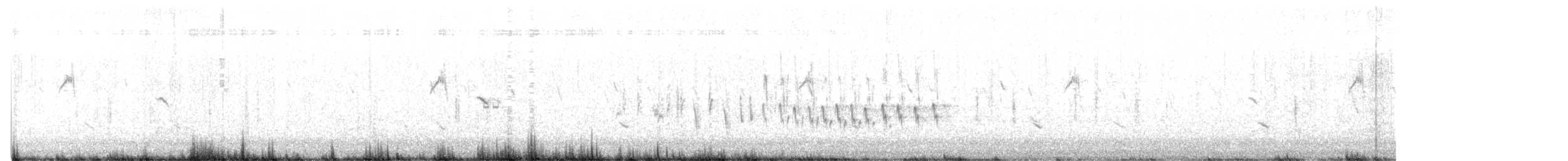 白喉林鶯 - ML621241259