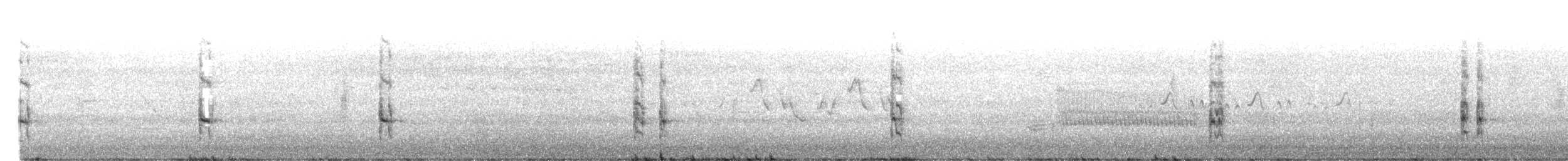 コオニクイナ - ML621249180