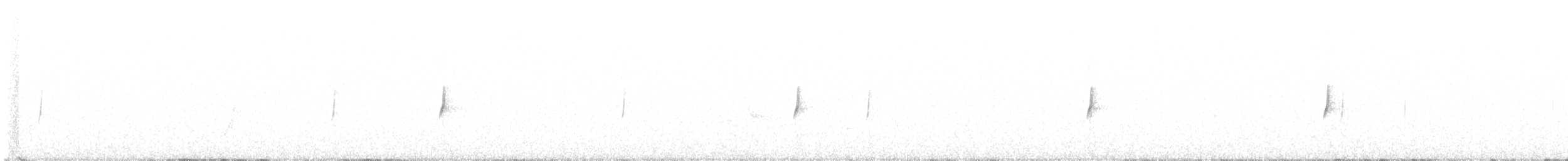Dusky Flycatcher - ML621341038