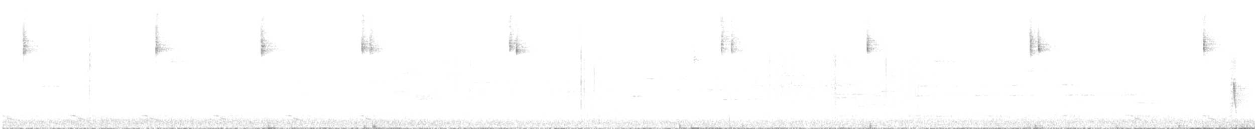 Slate-throated Redstart - ML621379780