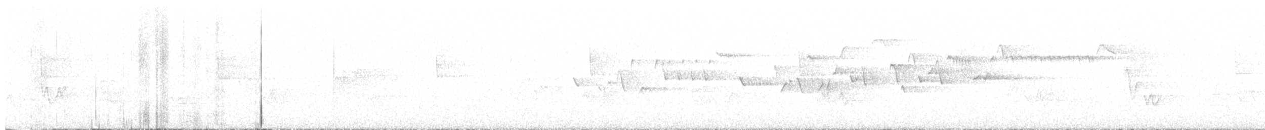 Winter Wren - ML621414277