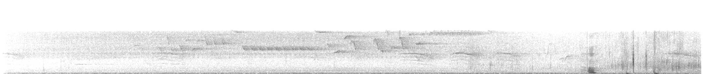 Winter Wren - ML621475522