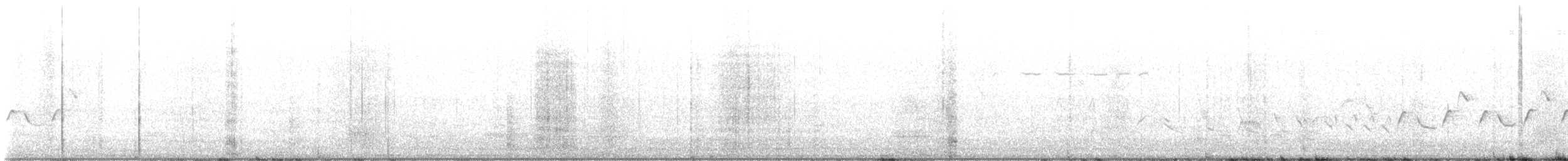 Ruby-crowned Kinglet - ML621606893