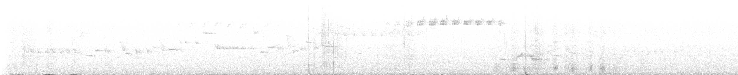 Winter Wren - ML621607410