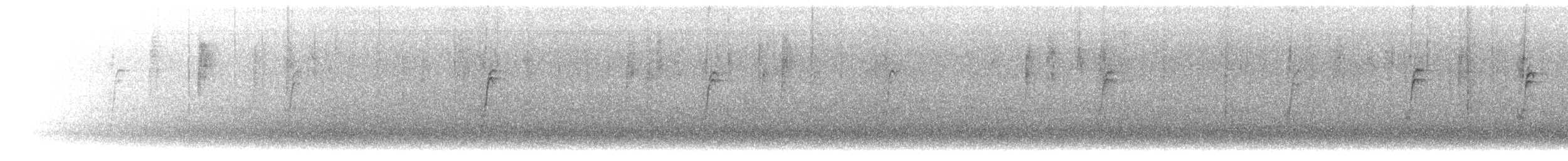 Bewick's Wren - ML621687224