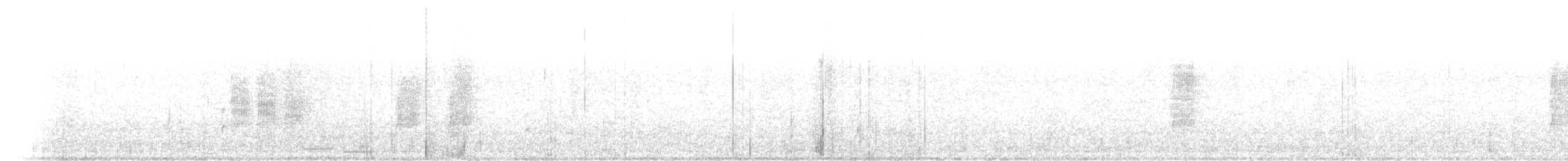 Chestnut-bellied Euphonia - ML621775704