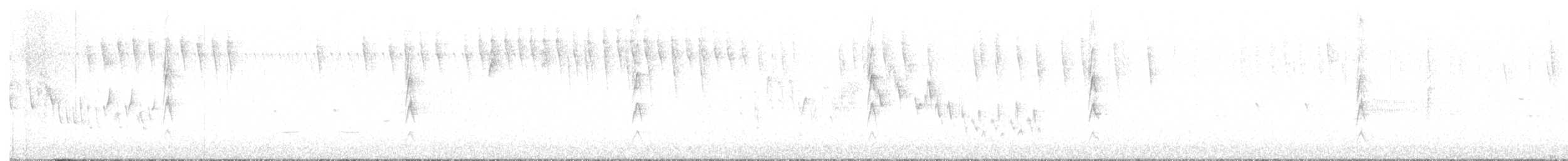 Northern House Wren - ML621783092