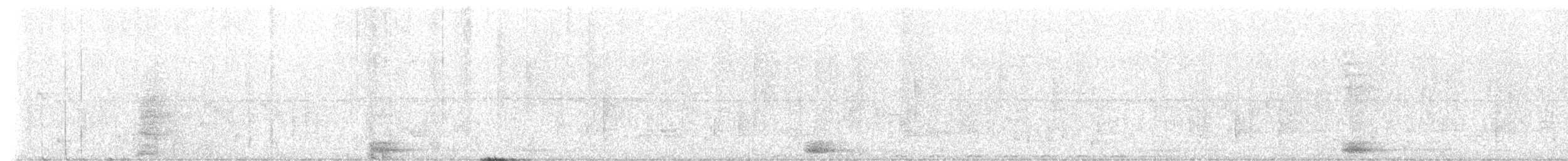 キンミノヒメアオバト - ML622027202