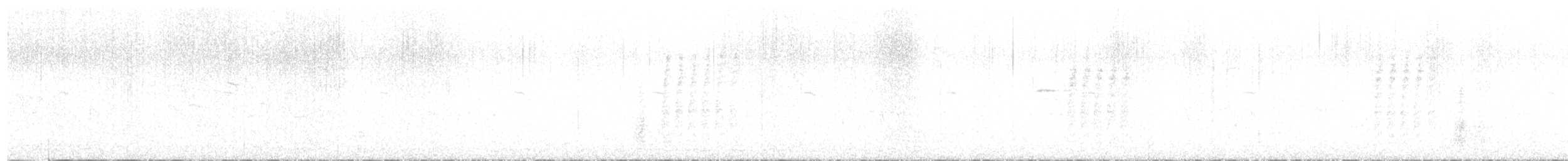 Büyük Baştankara [major grubu] - ML622122169